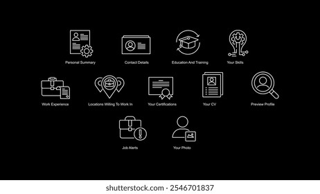 Professional Profiles Icons: Personal Summary, Contact Details, Education and Training, Work Experience, Locations Willing to Work In, Your Certifications, Your Skills, Job Alerts and more.