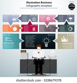 
Professional programmer engineer writing   - Speech bubbles 11  Step Colorful -  Modern design Idea and Concept Vector illustration business Infographic template.