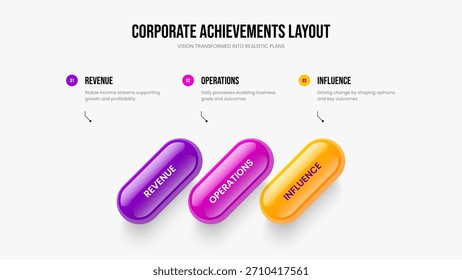 Diseño de presentación de diagrama de 3 elementos de informe de Profesional. Desarrollo de publicidad Diseño de marco de infografía de tres opciones. Ilustración vectorial de Plantilla de diapositivas de escaparate de consultoría.