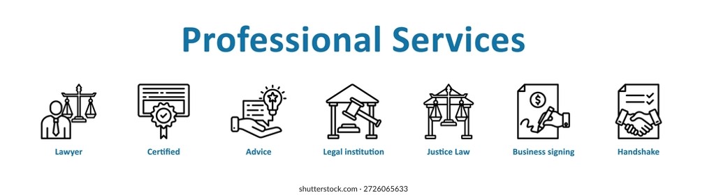 Profesional Servicios icono Anuncio línea arte colección