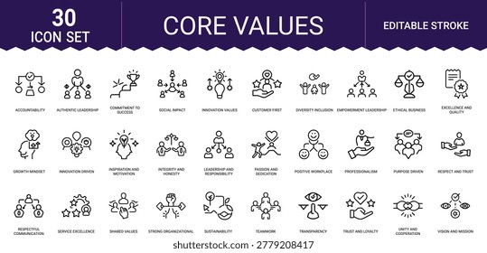 Professional set including accountability, integrity, teamwork, transparency, and innovation icons.