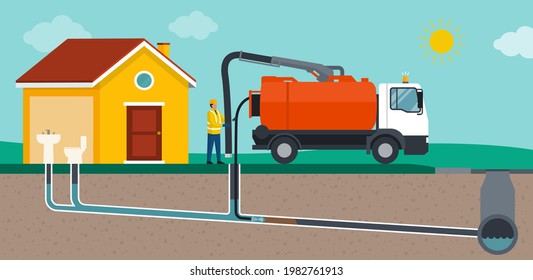 Professional sewer cleaning service: worker cleaning a sewer line and removing obstructions