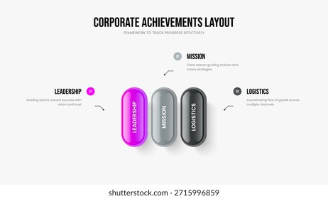 Professional Showcase Three Option Diagram Slideshow Layout. Financial Launch Frame Template Vector Illustration. Modern Planning 3 Step Infographic Presentation Design.