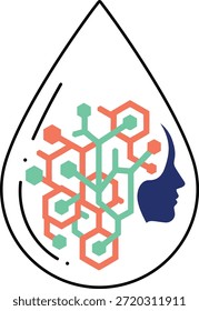 Professional skincare science vector logo showing a molecular hydration droplet with a human face profile, symbolizing dermatology, cosmetic chemistry, cellular hydration, beauty treatment, and wellness branding.
