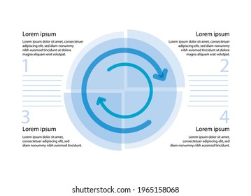 Professional steps infographic template in circular 
