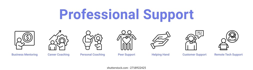 Professional Support icon banner and collection
