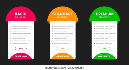 Professional ThreeTier Subscription Pricing Plan Comparison Table with Basic, Standard, and Premium Options featuring Vibrant Pink, Orange, and Green Color Schemes on a Modern Dark Background