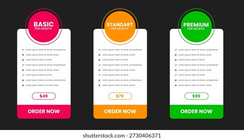 Professional ThreeTier Subscription Pricing Plan Comparison Table with Basic, Standard, and Premium Options featuring Vibrant Pink, Orange, and Green Color Schemes on a Modern Dark Background