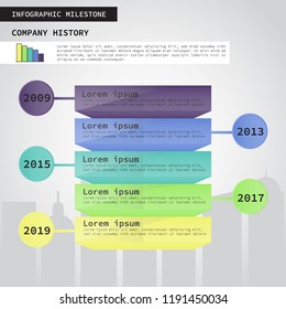 Professional Time Line Circlesinfographic Milstonevector Illustration ...
