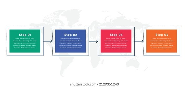 professionelle Timeline-Infografik-Vorlage mit vier Schritten