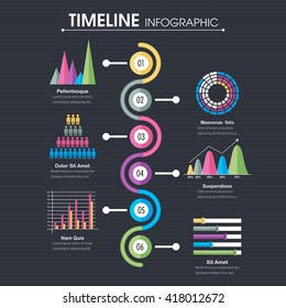 Professional Timeline Infographic template with statistical graphs and charts.