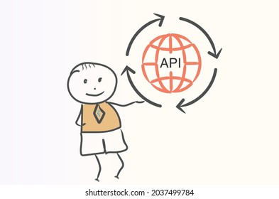 Professionelle Übersetzungsdienstleistungen , vollständig automatisiert mit APIs