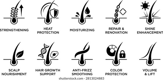 Professional vector icon set featuring hair care treatment concepts including strengthening, heat protection, moisturizing, repair, shine, scalp nourishment, hair growth, anti frizz, color protection, and volume enhancement. Perfect for cosmetic packaging, salon branding, beauty products, healthcare, websites, mobile apps, and marketing materials.