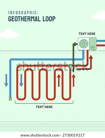 A professional vector illustration detailing a geothermal ground loop system for sustainable home heating and cooling. This schematic infographic shows the underground pipe network with blue and red arrows indicating the flow of thermal energy between the earth and a residential heat pump. Perfect for presentations on renewable energy, green building technology, HVAC engineering, and eco-friendly home utility systems. Includes placeholders for custom text.