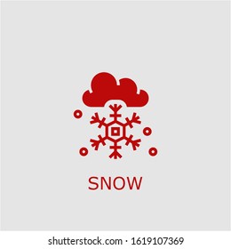 Professional vector snow icon. Snow symbol that can be used for any platform and purpose. High quality snow illustration.