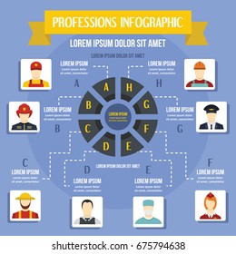 Professions infographic banner concept. Flat illustration of professions infographic vector poster concept for web