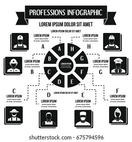 Professions infographic banner concept. Simple illustration of professions infographic vector poster concept for web