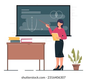 Profesor dando el concepto de conferencia. Una mujer con puntero se alza cerca de la pizarra y explica la lección. Empleado de escuela, universidad o universidad. Educación y formación. Dibujo vectorial plano de dibujos animados