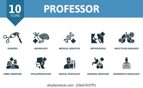 El profesor. Iconos creativos: cirugía, neurología, genética médica, ortopedia, enfermedades infecciosas, medicina familiar, otolaringología, odontología, medicina interna, radiología diagnóstica.