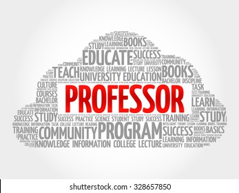 Professor word cloud, education concept