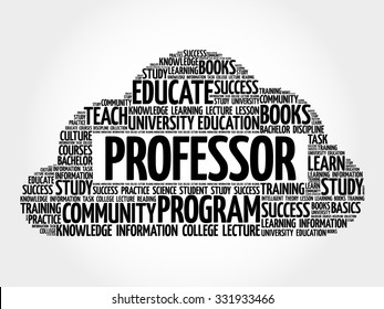 Professor word cloud, education concept