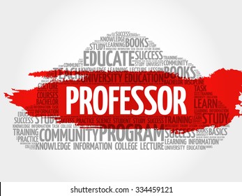 Professor word cloud, education concept