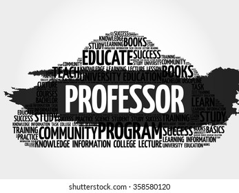 Professor word cloud, education concept