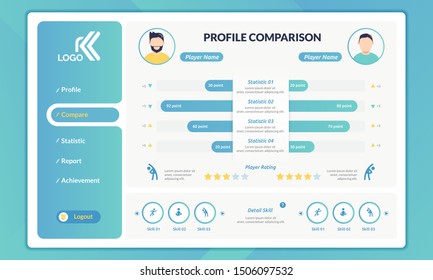 Profile Comparison On Infographic Or User Interface Template