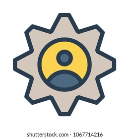 profile configure user 