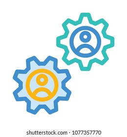  profile configure user 