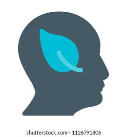 Profile and Economy