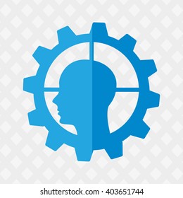 profile human design 