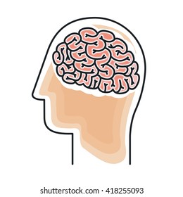 profile human design 