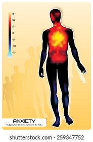 Profile of a human figure. Visual representation of emotions. Mapping How Emotions Manifest in the Body.