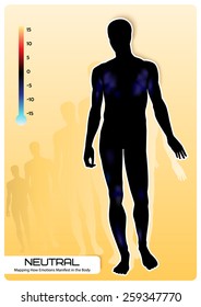 Profile of a human figure. Visual representation of emotions. Mapping How Emotions Manifest in the Body.