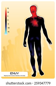 Profile of a human figure. Visual representation of emotions. Mapping How Emotions Manifest in the Body.