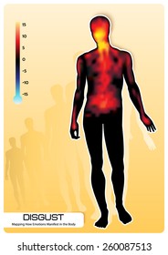 Profile of a human figure. Visual representation of emotions. Mapping How Emotions Manifest in the Body.