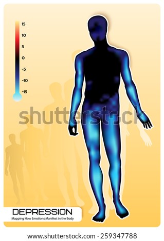 Profile of a human figure. Visual representation of emotions. Mapping How Emotions Manifest in the Body.