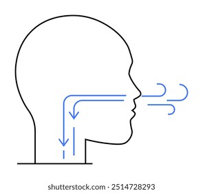 Perfil de una cabeza humana con flechas azules que muestran el paso del aire a través de la nariz, por la garganta. Ideal para medicina, respiratoria, anatomía, educación sanitaria, ciencia. Estilo de arte de línea simple.