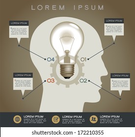 Profile of human head with  lightbulb, gear and text. Concept of business idea. Vector illustration in retro colors