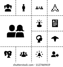 Profile icon. collection of 13 profile filled icons such as goat, girl, resume, human brain, user bulb, user group, communication. editable profile icons for web and mobile.