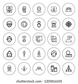 Profile icon set. collection of 25 outline profile icons with businessman, man, network, networking, operator, profile, team, woman icons. editable icons.