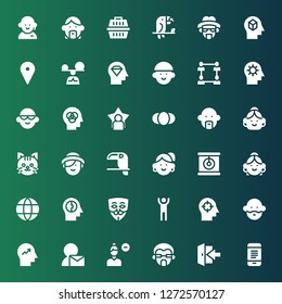 profile icon set. Collection of 36 filled profile icons included Mobile, Login, Man, Remove user, User, Mind, Avatar, Anonymous, Network, Cat, Toucan, Woman, Person, Head, Mindfulness