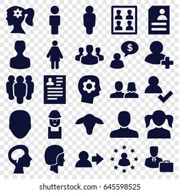 Profile icons set. set of 25 profile filled icons such as goat, face, man, man and woman, girl, woman face with flower in hair, resume, worker, add friend, human brain