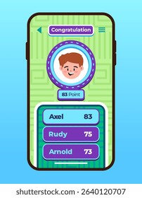 Profile page with score avatar mobile apps smartphone application user interface for children colorful design UI 