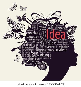 the profile of the person, the words about the idea