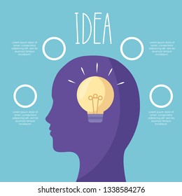 profile silhouette with light bulb idea