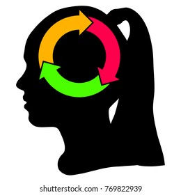 Profile Update icon, boy silhouette