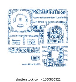 profile word cloud. tag cloud about profile.