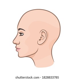Profile of young bald female girl with clean fresh skin. Antiaging cosmetic massage concept mockup